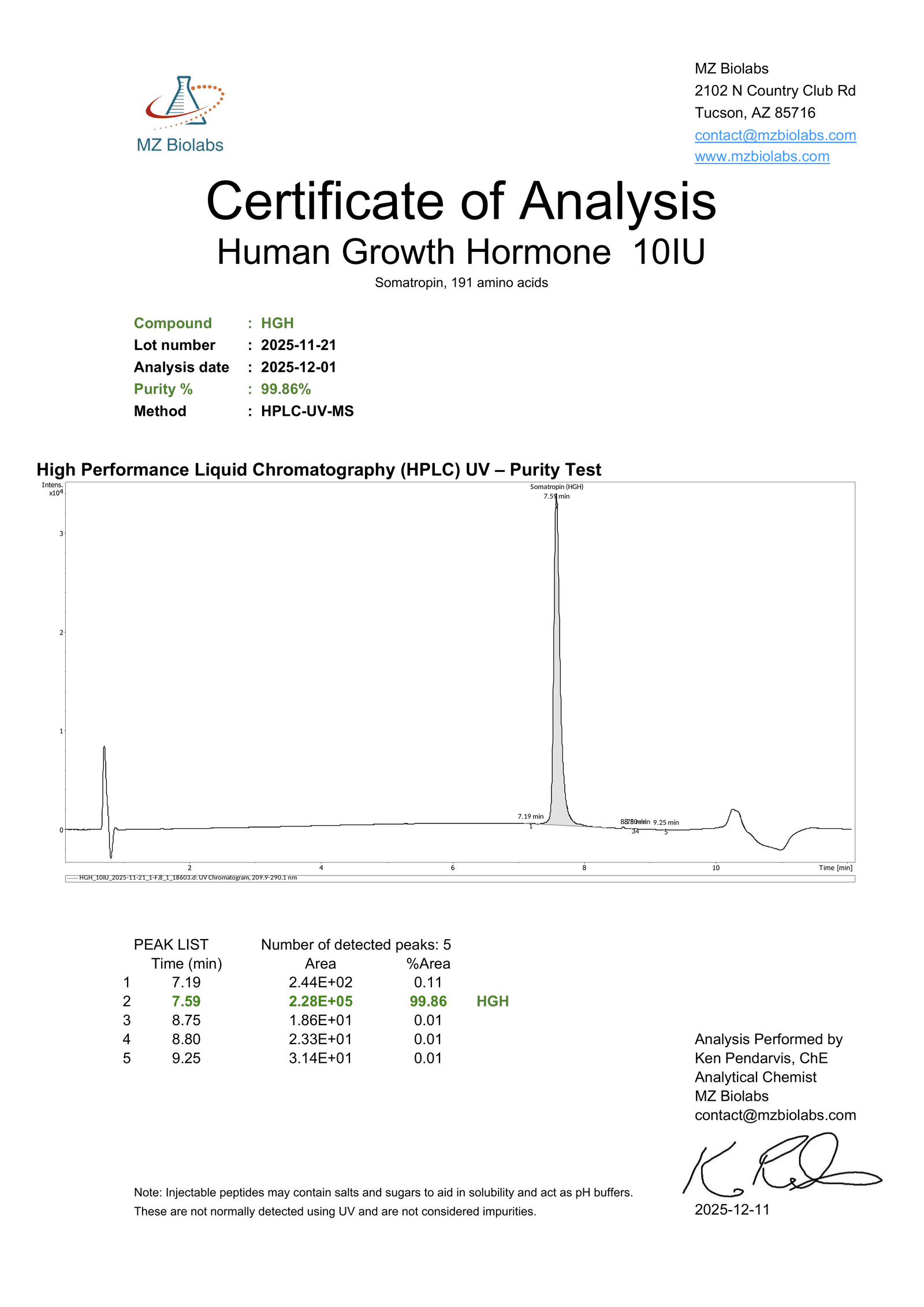 HGH - 10 iu - Image 2